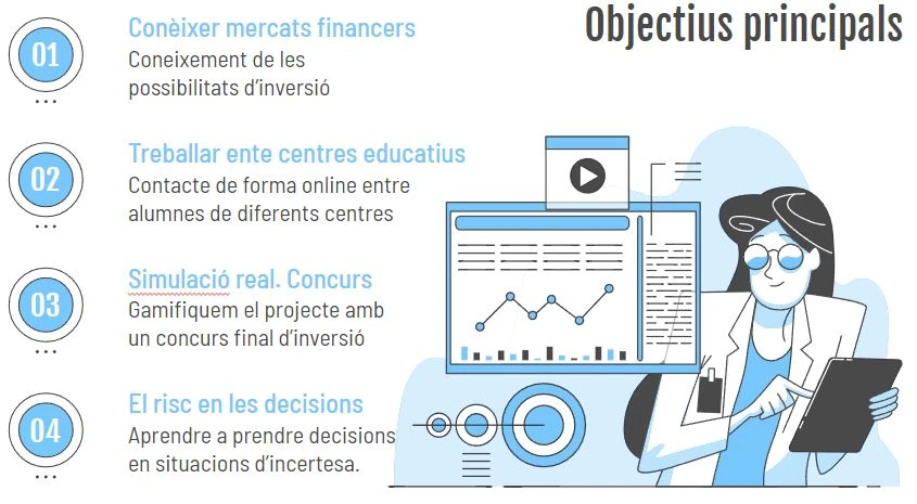 objectius del proyecto Masterbolsa